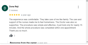 abortion in Bangalore
