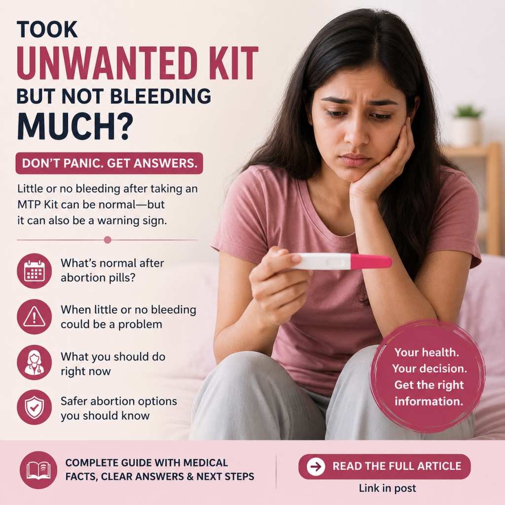 Little bleeding, no bleeding, heavy bleeding after taking Unwanted Kit. Learn safe abortion options.